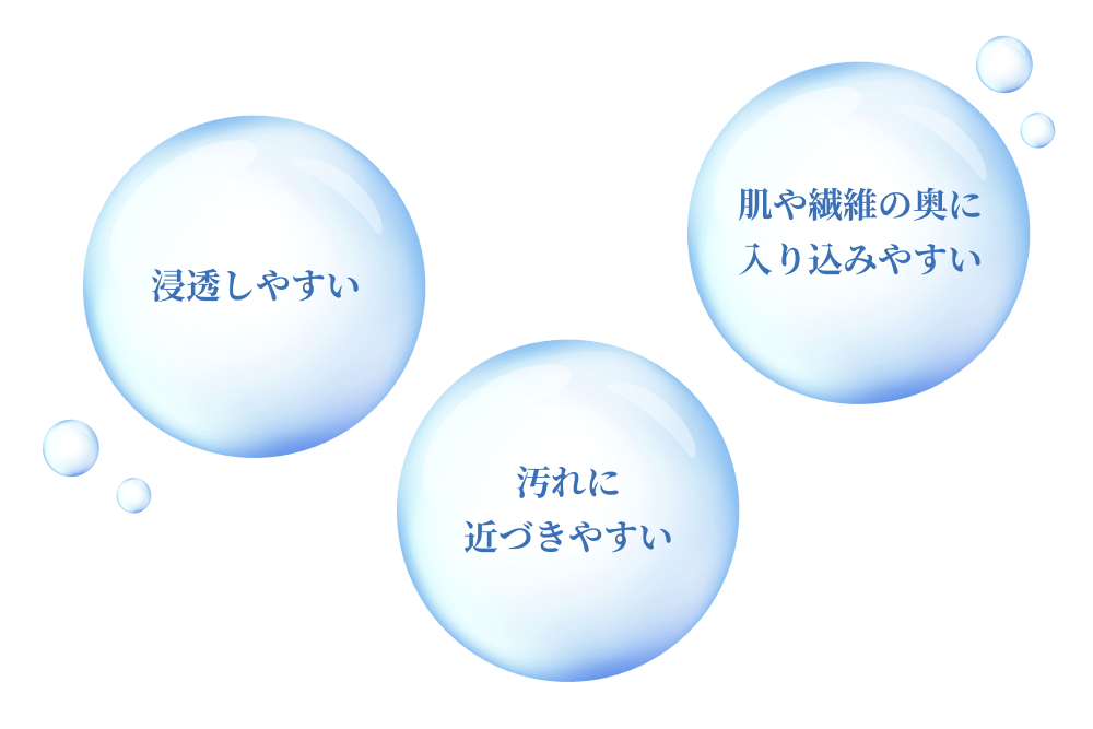 水の粒子が細かくなる