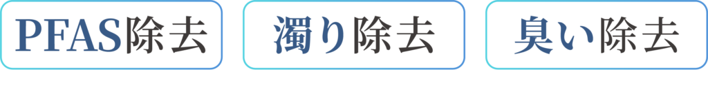[PFAS除去][濁り除去][臭い除去]